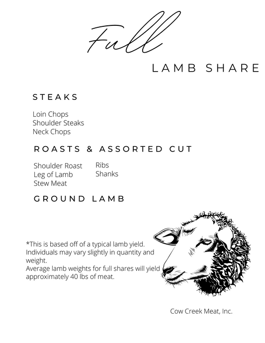 Lamb Shares